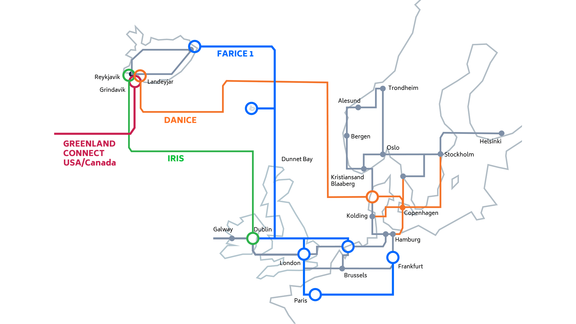 Map showing European and North Atlantic submarine cable networks with routes connecting cities like London, Paris, Dublin, Reykjavik, and more.
