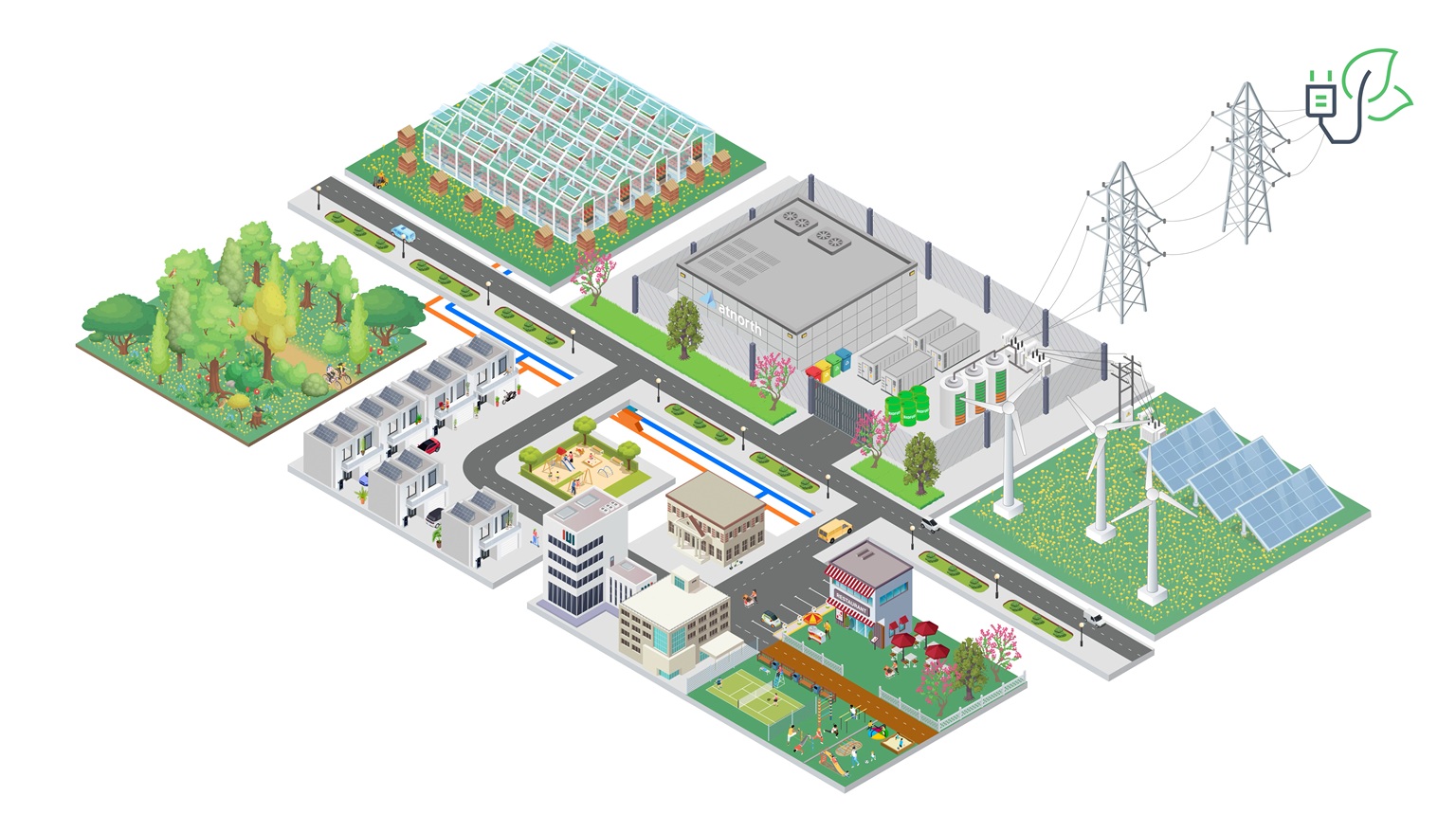 Illustration of a sustainable city layout with solar panels, green spaces, residential and industrial areas, power lines, and an electric vehicle charging station.